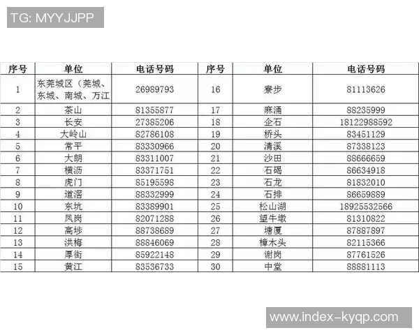 维埃里寄语齐沃期待未来表现呼吁大家耐心等待